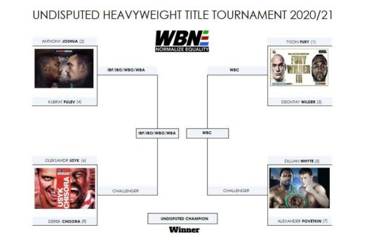 Heavyweight Tournament