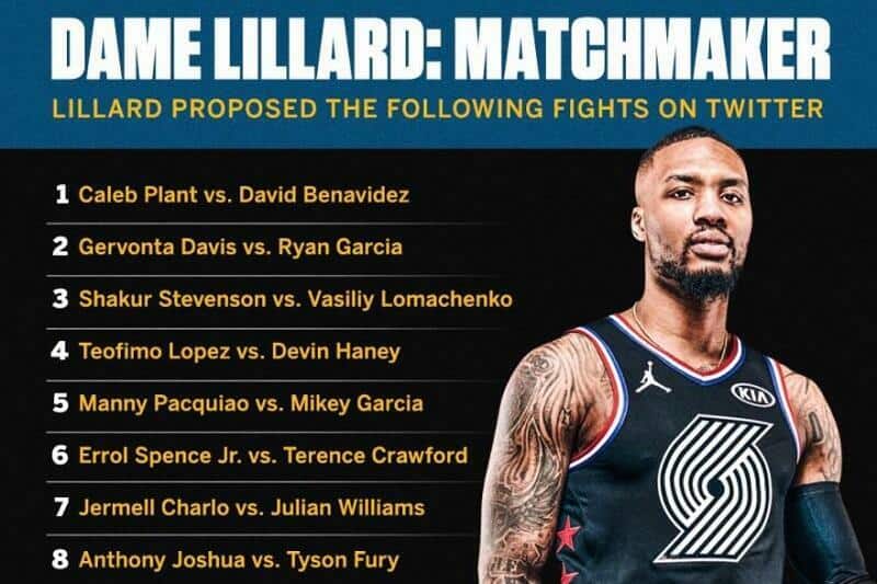 Damian Lillard Boxing List