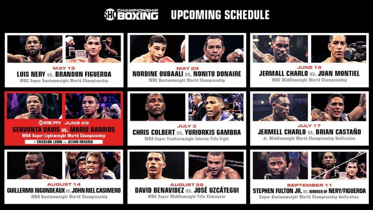 Premier Boxing Champions on Showtime 2021