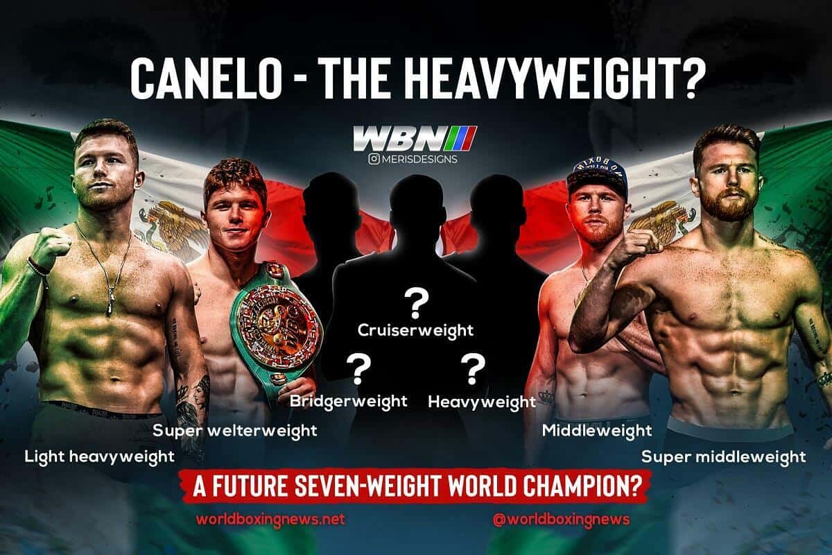 Canelo Alvarez seven weight Heavyweight
