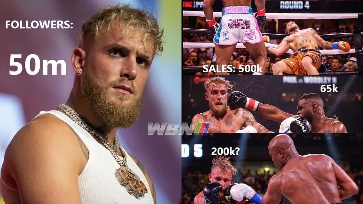 Jake Paul flop deal could be final nail in Showtime Boxings coffin