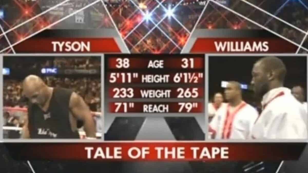 Mike Tyson vs Danny Williams