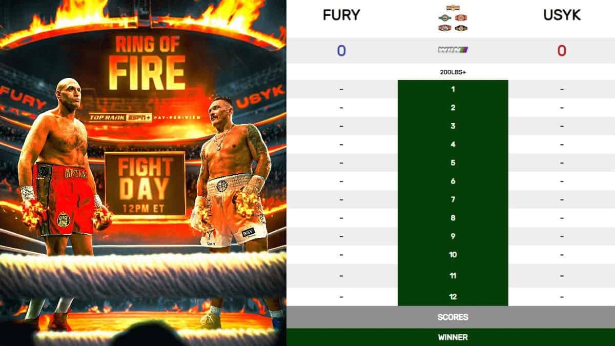 Fury vs Usyk live scorecard