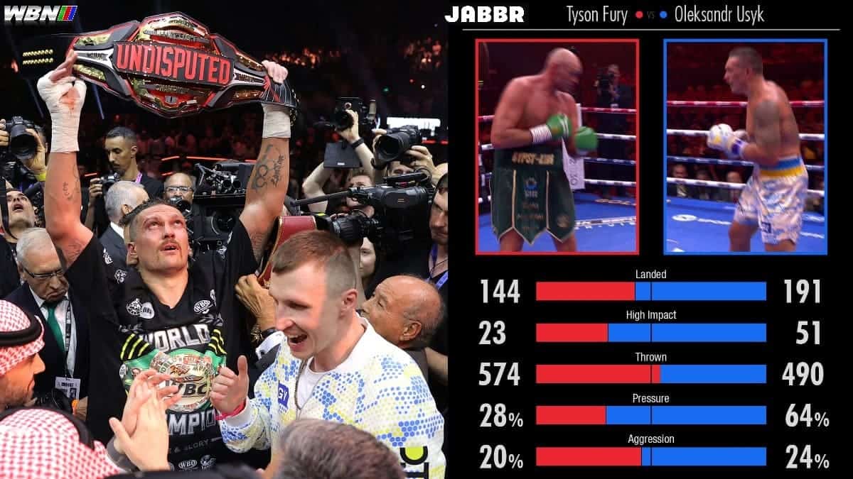Usyk vs Fury punch stats Jabbr